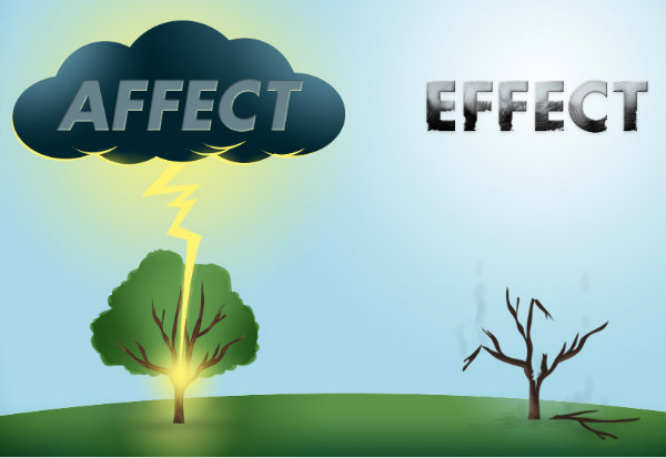 effect-versus-affect-writingscape