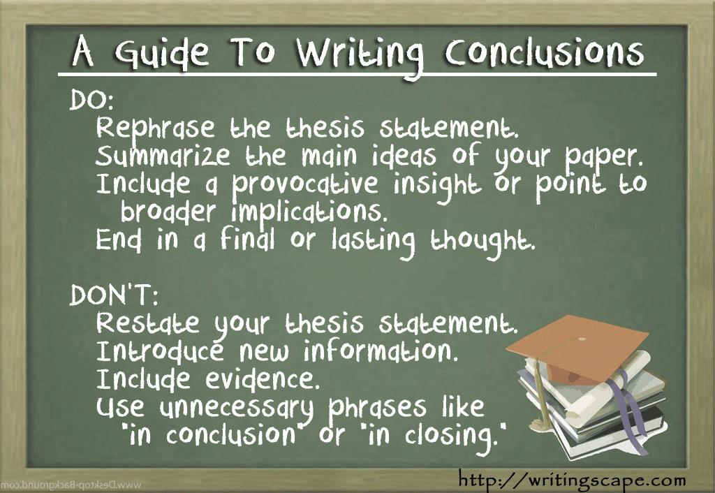 conclusions when writing