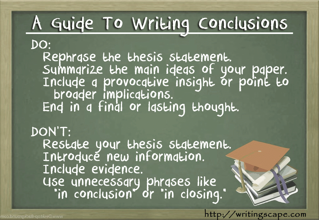 how to write a conclusion for an essay without saying in conclusion